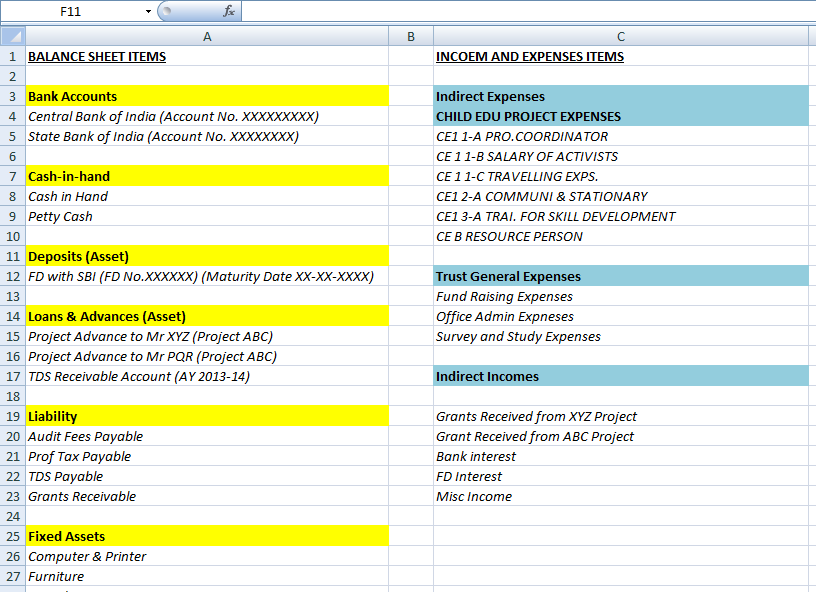 How To Prepare Chart Of Accounts In NGO KCJM NGO